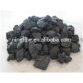 foundry coke/ash 12.5% 30-80mm SHANX